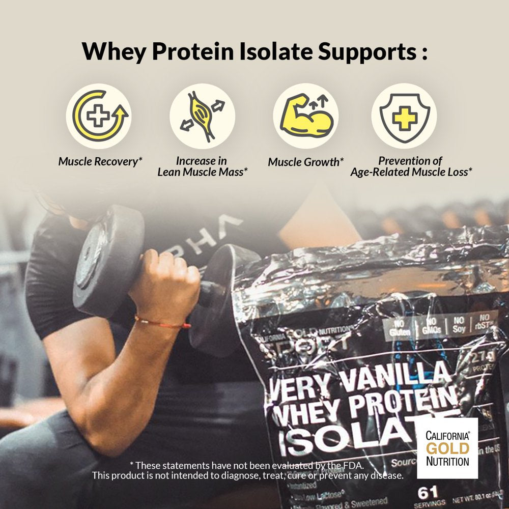 SPORT - Dark Chocolate Whey Protein Isolate, 2 Lbs (907 G) SPORT - Dark Chocolate Whey Protein Isolate, 2 Lbs (907 G)