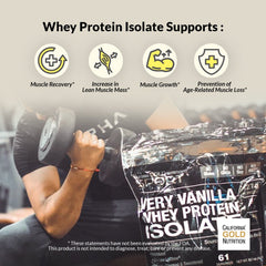SPORT - Dark Chocolate Whey Protein Isolate, 2 Lbs (907 G) SPORT - Dark Chocolate Whey Protein Isolate, 2 Lbs (907 G)
