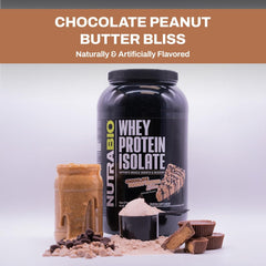Whey Protein Isolate Supplement – 25G of Protein per Scoop with Complete Amino Acid Profile - Soy and Gluten Free Protein Powder - Zero Fillers and Non-Gmo - Chocolate Peanut Butter - 2 Lbs Whey Protein Isolate Supplement – 25G of Protein per Scoop with Complete Amino Acid Profile - Soy and Gluten Free Protein Powder - Zero Fillers and Non-Gmo - Chocolate Peanut Butter - 2 Lbs