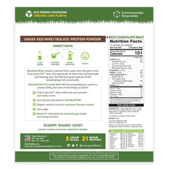 Grass-Fed Whey Isolate Protein Powder Rich Chocolate Malt 1LB - Cold Processed, Undenatured, Non-Gmo, Rbgh Free, Soy Free, Gluten Free Grass-Fed Whey Isolate Protein Powder Rich Chocolate Malt 1LB - Cold Processed, Undenatured, Non-Gmo, Rbgh Free, Soy Free, Gluten Free