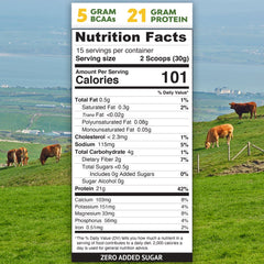 Grass-Fed Whey Isolate Protein Powder Rich Chocolate Malt 1LB - Cold Processed, Undenatured, Non-Gmo, Rbgh Free, Soy Free, Gluten Free Grass-Fed Whey Isolate Protein Powder Rich Chocolate Malt 1LB - Cold Processed, Undenatured, Non-Gmo, Rbgh Free, Soy Free, Gluten Free