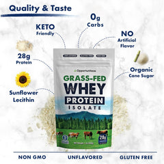 Whey Protein Powder Grass Fed Whey Isolate Unflavored Protein Mix for Shakes and Baking 1 Lb Whey Protein Powder Grass Fed Whey Isolate Unflavored Protein Mix for Shakes and Baking 1 Lb