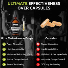 Ultra Testosterone Booster Drops | Endurance Fast Absorption