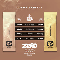 Cocoa   Variety