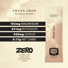 Cocoa   Loco