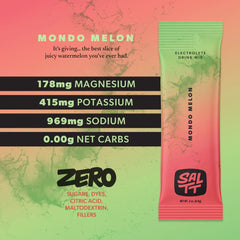 Mondo Melon