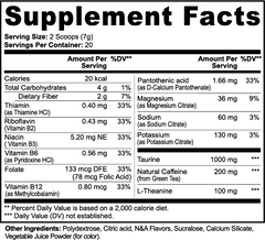 Energy Powder