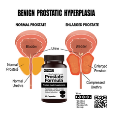GHRG Prostate Formula Prostate health, Urinary flow, and Bladder function-60 CT