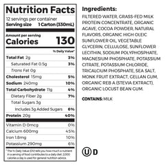 20G Grass Fed Clean Protein Grass-Fed Shake- Creamy Chocolate Fudge 11Oz, 12Ct