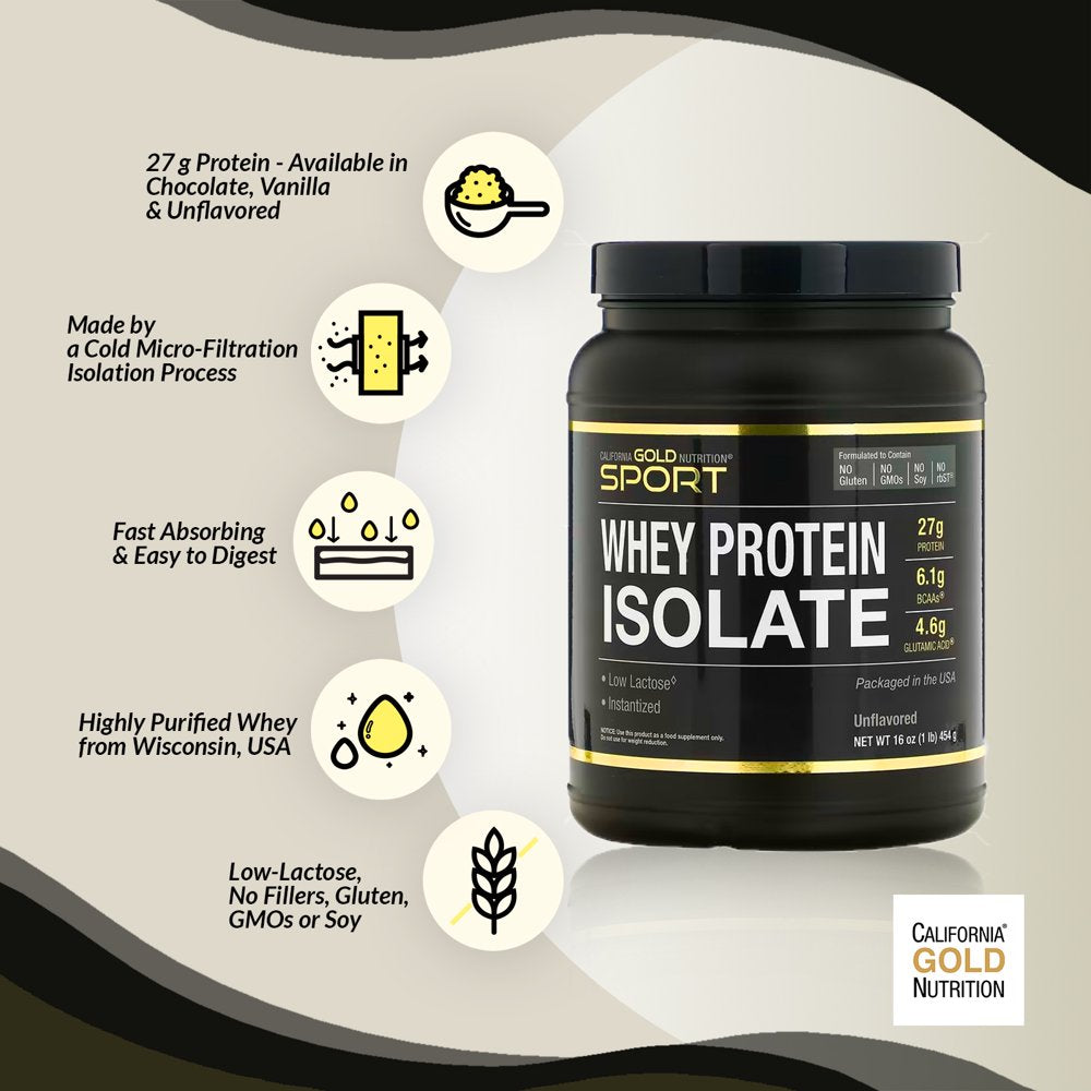 SPORT - Dark Chocolate Whey Protein Isolate, 5 Lbs (2.27 Kg)