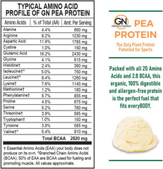 | Vanilla Raw Pea Powder 15G Plant Protein | 2.8G BCAA, Low-Carb, Low-Sugar, Non-Gmo, Vegan, Gluten-Free, Keto & Food Allergy Friendly | Vanilla Blast (16.7 Ounce (Pack of 1))