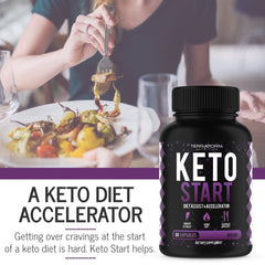 Keto Start - Start, Maintain & Maximize the Keto Diet – Achieve Maximum Weight Loss during Ketosis – Keto Diet Supplement – USA Made – 1 Month